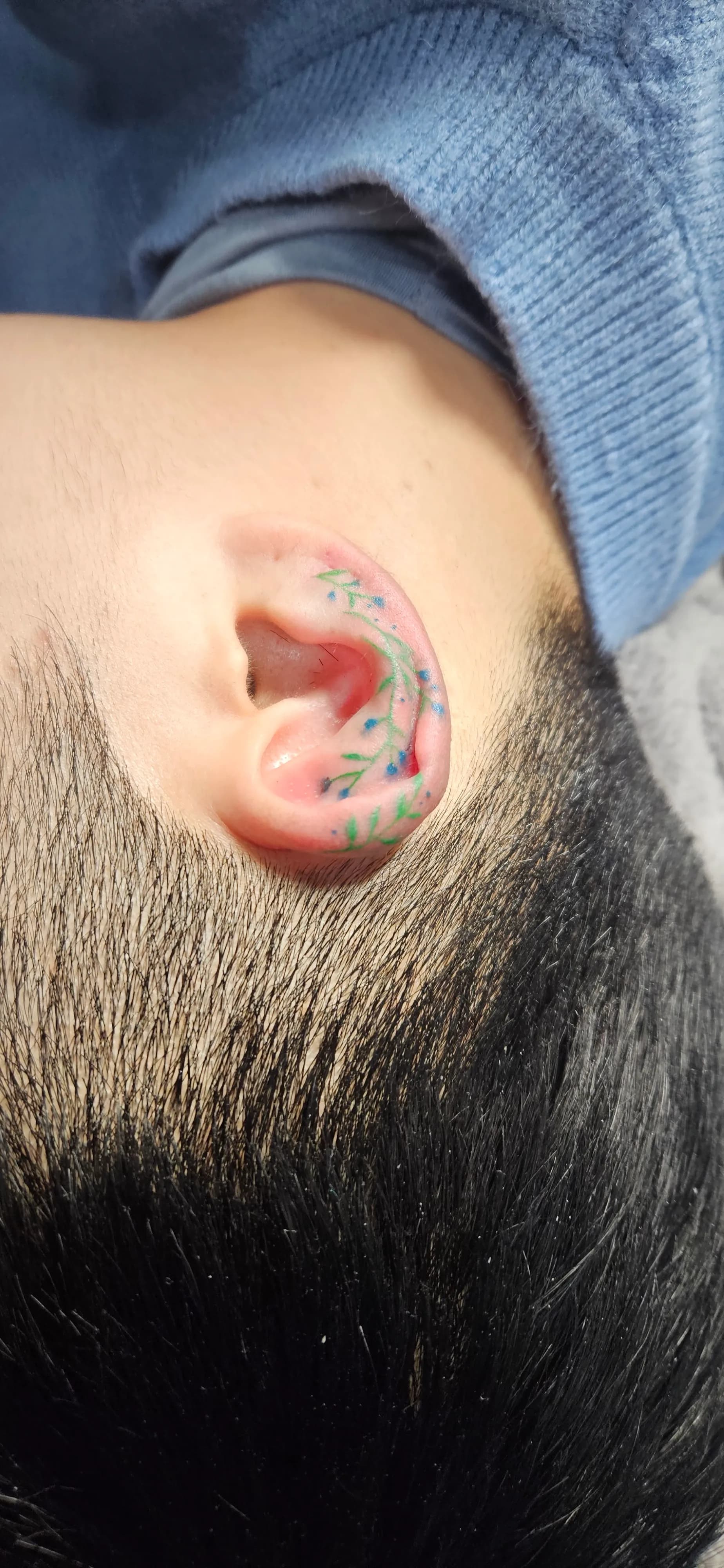 ๋ฏธ๋ ์ปฌ๋ฌํํฌ ๊ท ๋ถ์